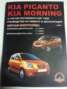 Книги.