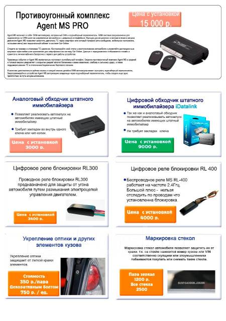 Agent ms pro схема подключения