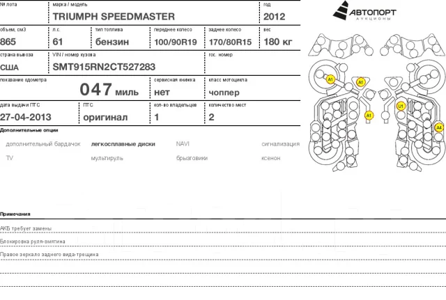 Triumph Speedmaster ����