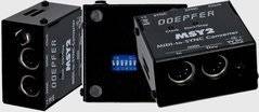 MSY2 MIDI-t Doepfero-SYNC/Clock Interface