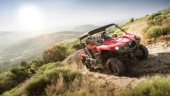 Yamaha Viking. ��������, ���� ���\���, ��� ������� ����