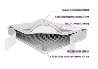 Матрасы на независимом пружинном блоке средней жесткости