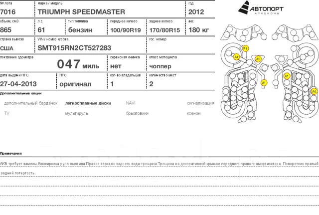 Triumph Speedmaster ����