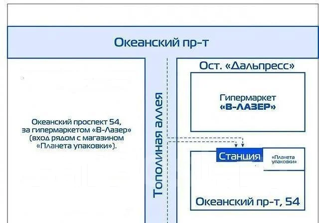 ESET NOD32 Smart Security. ����