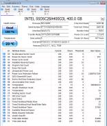 SSD-накопители. 400 Гб, интерфейс SATA3
