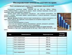 Мембраны и пленки изоляционные.