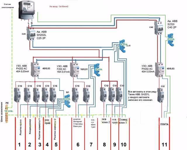 Схема электрощита в квартире 2 комнаты