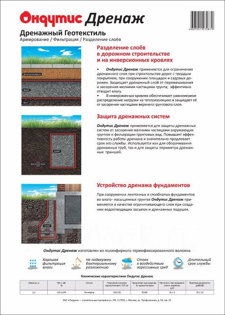 Дренаж в дорожном строительстве