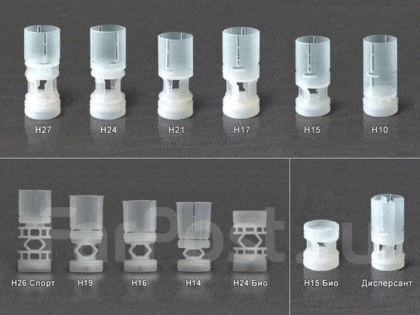 Согласованная картечь - Огнестрельное оружие и боеприпасы - Форум охотников и рыбаков МООиР