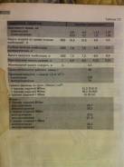 Экскаватор кранэкс eu 423 1997 г. в. Дигатель ямз 236. Ковш 1,4 куба