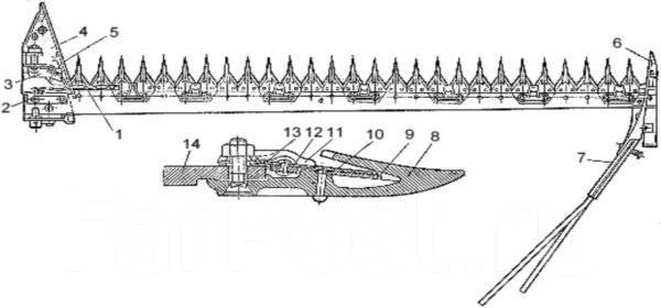 Кс 2 1 косилка схема