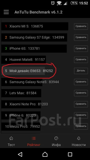 Sony Xperia Z5 ����