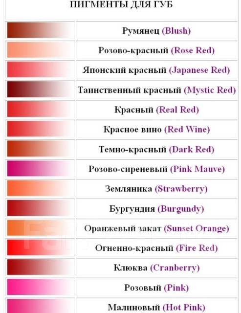 Пигмент для губ для перманентного макияжа палитра цветов фото