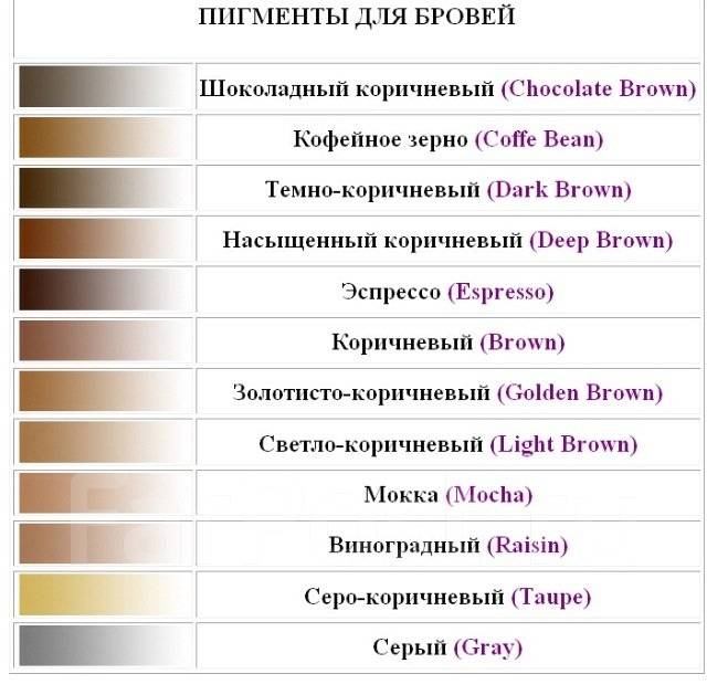Как подобрать пигмент для перманентного макияжа бровей