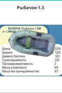 Уфимка