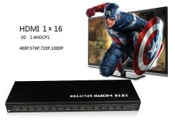Разветвители HDMI.