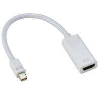 Mini DP To HDMI VGA , Thunderbolt To HDMI VGA для Apple Mac