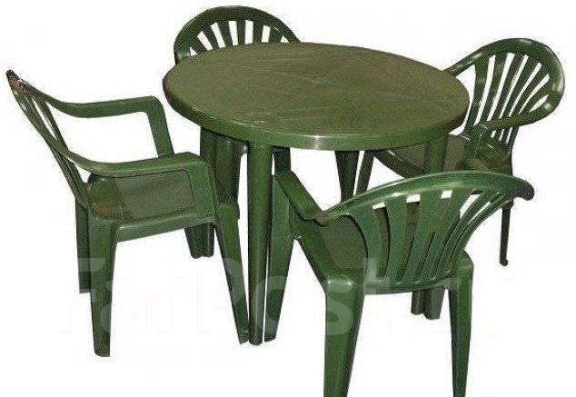 Столы и стулья для кафе из пластика