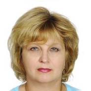 Заместитель директора по персоналу. Средне-специальное образование, опыт работы 25 лет
