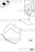 Стекло лобовое. Volvo S80 Volvo XC70 Volvo V70