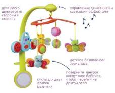 Мобили.