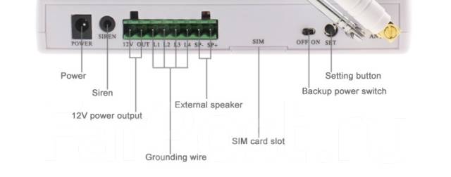 Подключение проводных датчиков к gsm сигнализации GSM сигнализация, новый, в наличии. Цена: 5 000 ₽ во Владивостоке