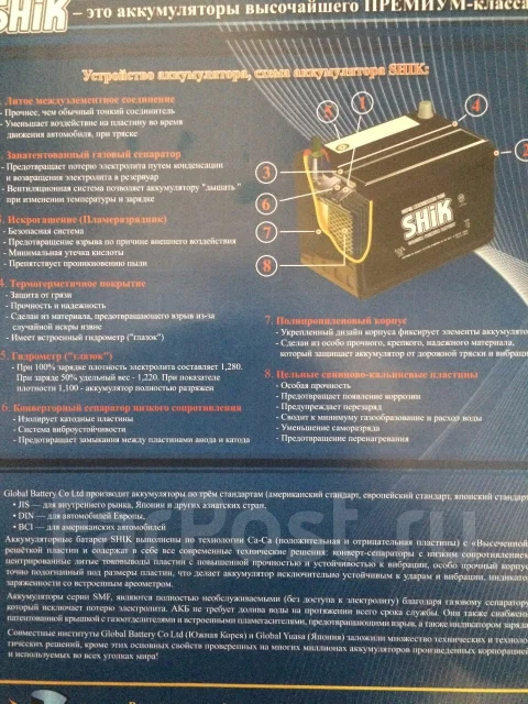 Shik. 68��.�., ��������, ������������ ����� ����
