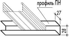 Профили и планки.