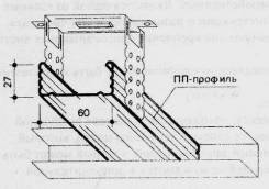 Профили и планки.