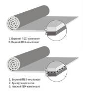 Кровля мембранная.