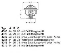 ��������� c ���������� AUDI FAW-VW Multicar SEAT Skodat Volkswagen ����