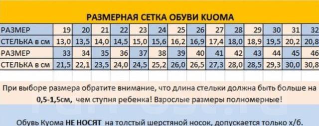 27 размер стелька сколько. Куома Размерная сетка детской обуви зимней по стельке 28р. Сапоги куома 33 размер длина стельки. Сапоги куома детские зимние Размерная сетка. Сапоги куома детские 27 размер по стельке.