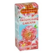 Масла парфюмерные.