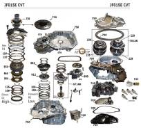 Вариатор. Nissan Juke, F15, NF15, YF15 Двигатель HR15DE