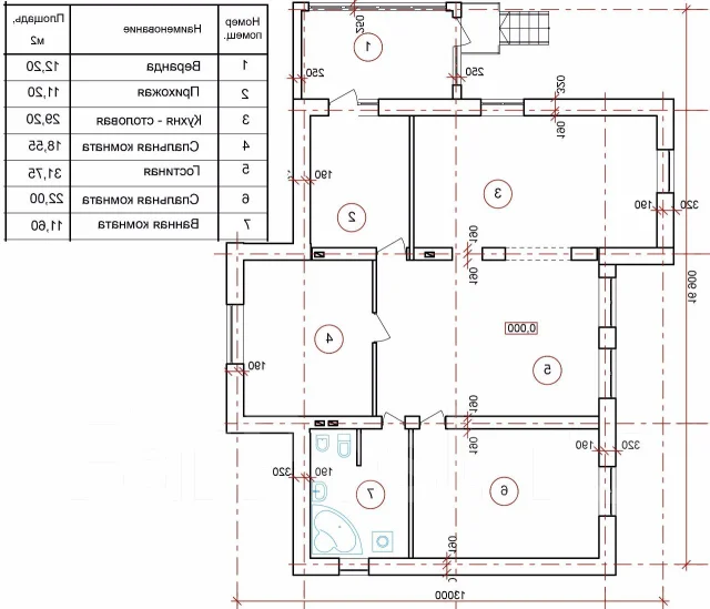 284�2 027-Zz. 200-300 ��. �., 1 ����, 6 ������, ����� ����