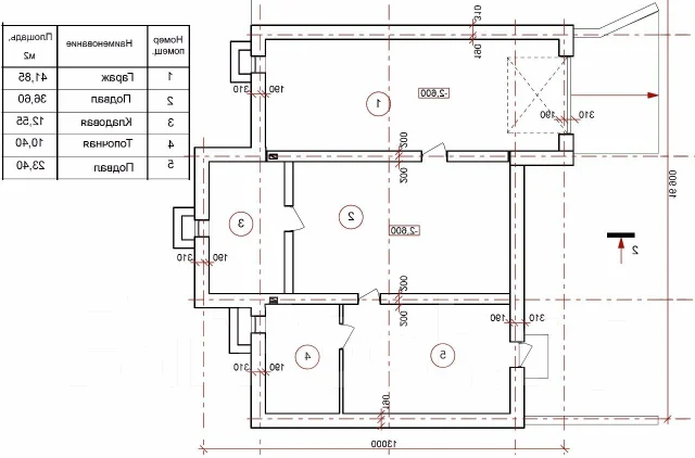 284�2 027-Zz. 200-300 ��. �., 1 ����, 6 ������, ����� ����