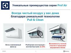 Кондиционеры настенные.