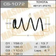 ������� �� Toyota �� 1500 ������ ����