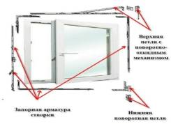Срочный ремонт окон электро монтажные работы натяжные потолки