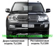 Кузовной комплект. Toyota Land Cruiser, GRJ200, J200, VDJ200. Под заказ