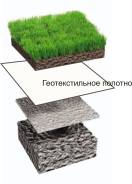 Геотекстиль.