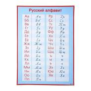 Плакаты.