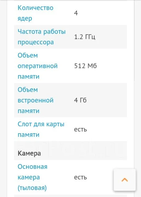 Highscreen ����