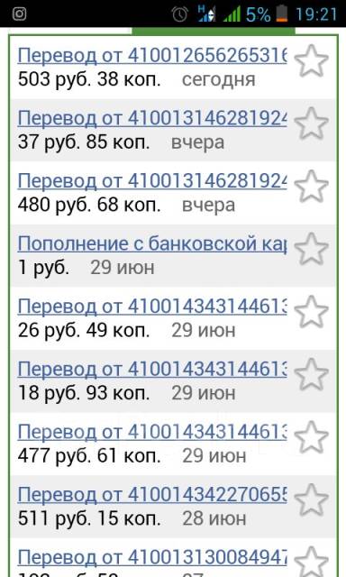 ТОП бизнес-идей для заработка в интернете и не только в году