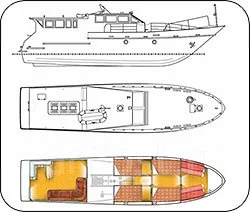 ������ �����. 2006 ���, ����� 19,5��., ��������� ������������, 153��.�., ������ ����