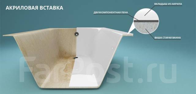 Установка и продажа акриловых вкладышей для ванн во Владивостоке