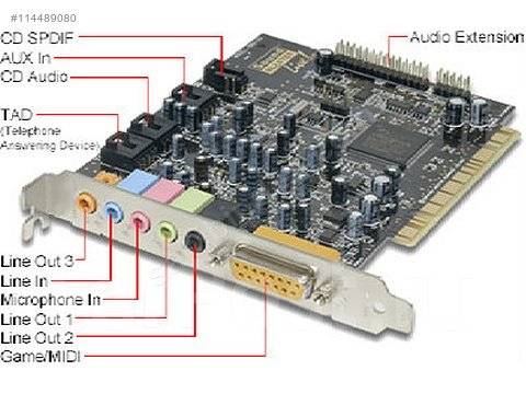 Звуковая карта с bluetooth для пк