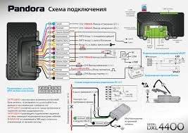 Инструкция по монтажу Pandora 