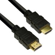 Кабели HDMI.