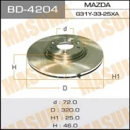 ��������� ���� �� Mazda ����